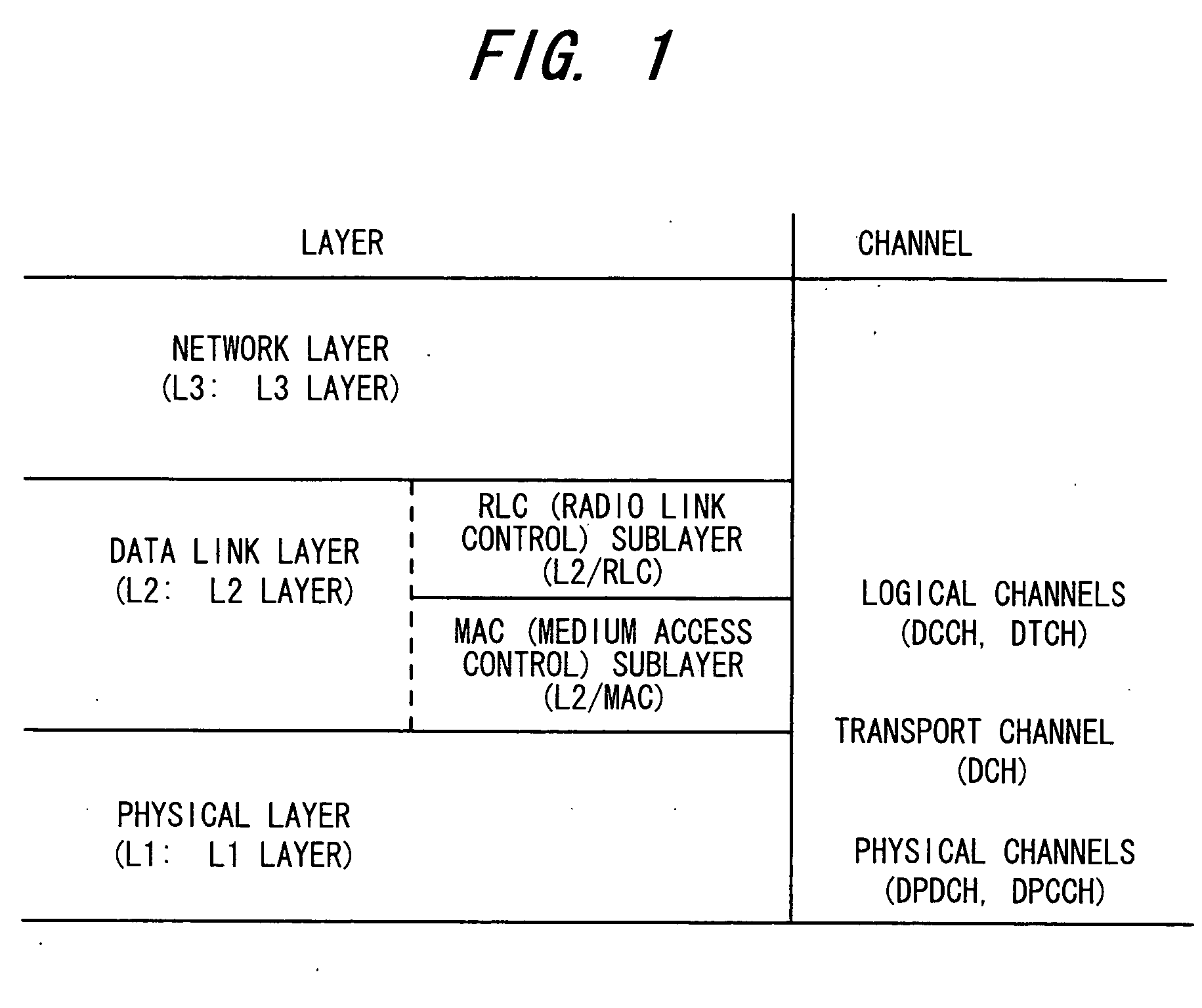 Power control method and apparatus
