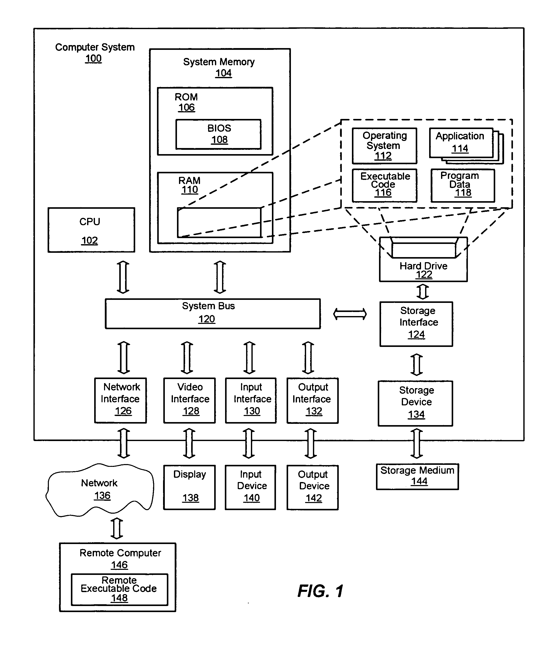 System and method for recovery from failure of a storage server in a distributed column chunk data store