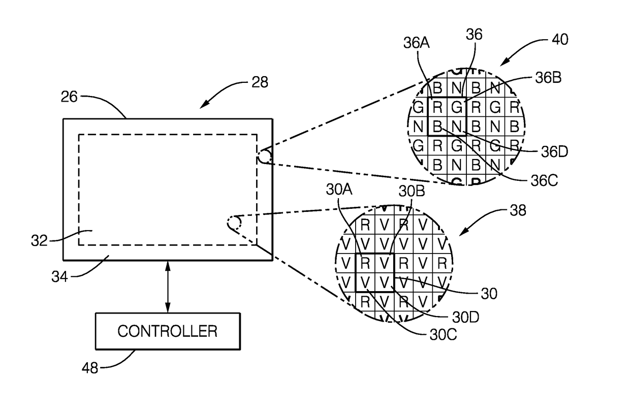 Integrated camera, ambient light detection, and rain sensor assembly