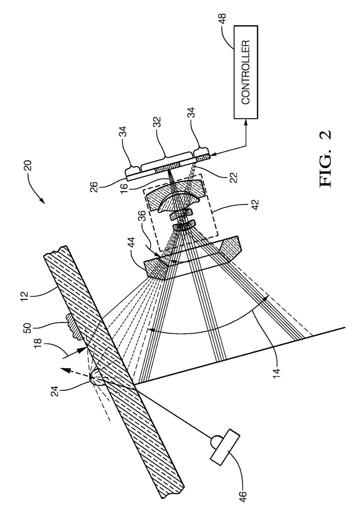 Integrated camera, ambient light detection, and rain sensor assembly