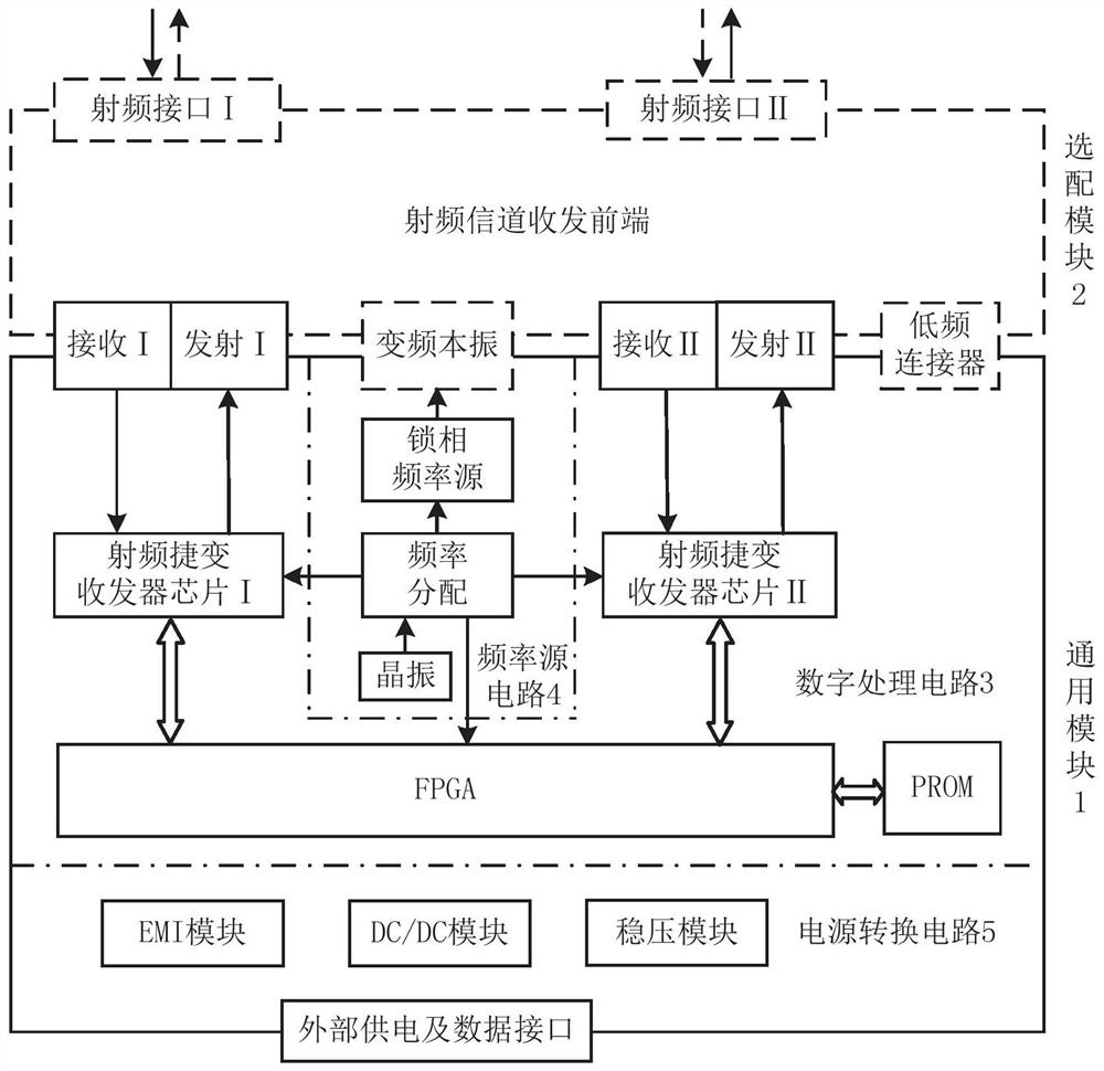 A Small Generalized Dual Frequency Continuous Wave Transponder