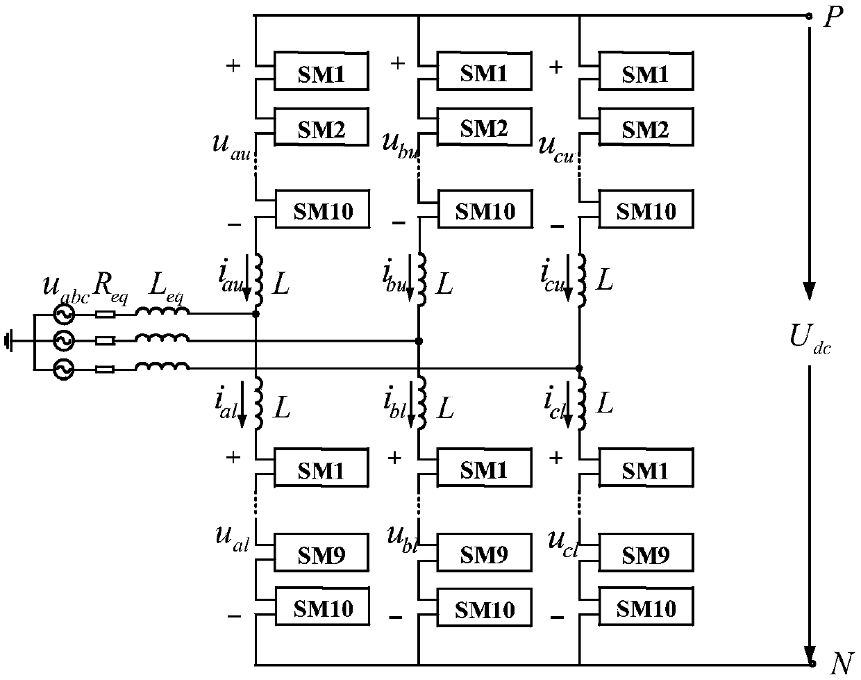 Ride-through control method applied to enhanced Direct Current (DC) short-circuit fault of Modular Multi-level Converter (MMC)