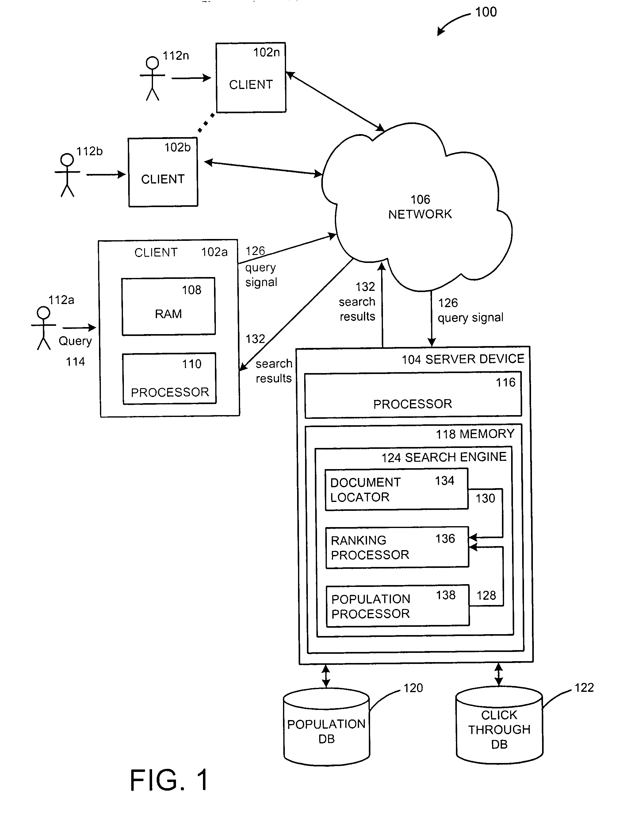 Methods and systems for improving a search ranking using population information