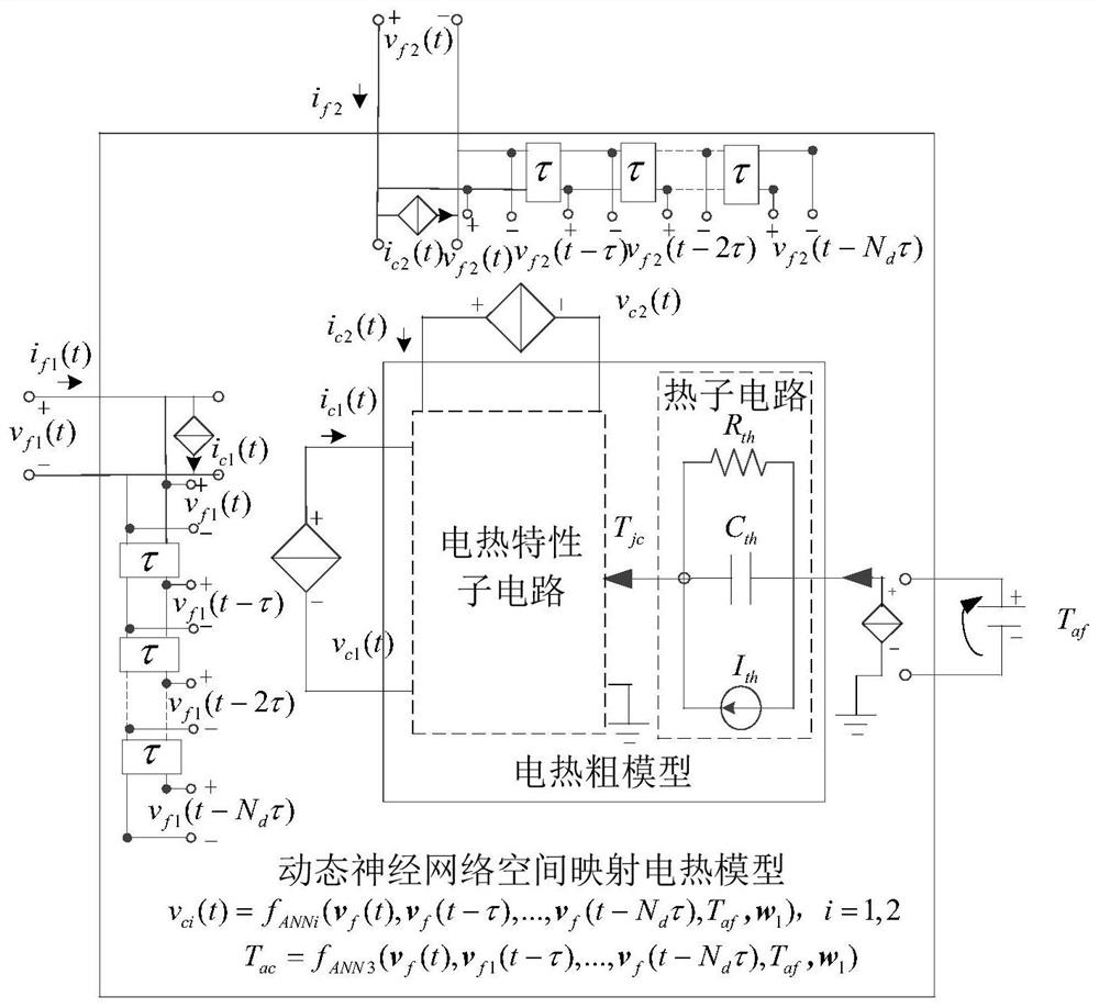 Neural network space mapping method for large signal modeling of power transistor