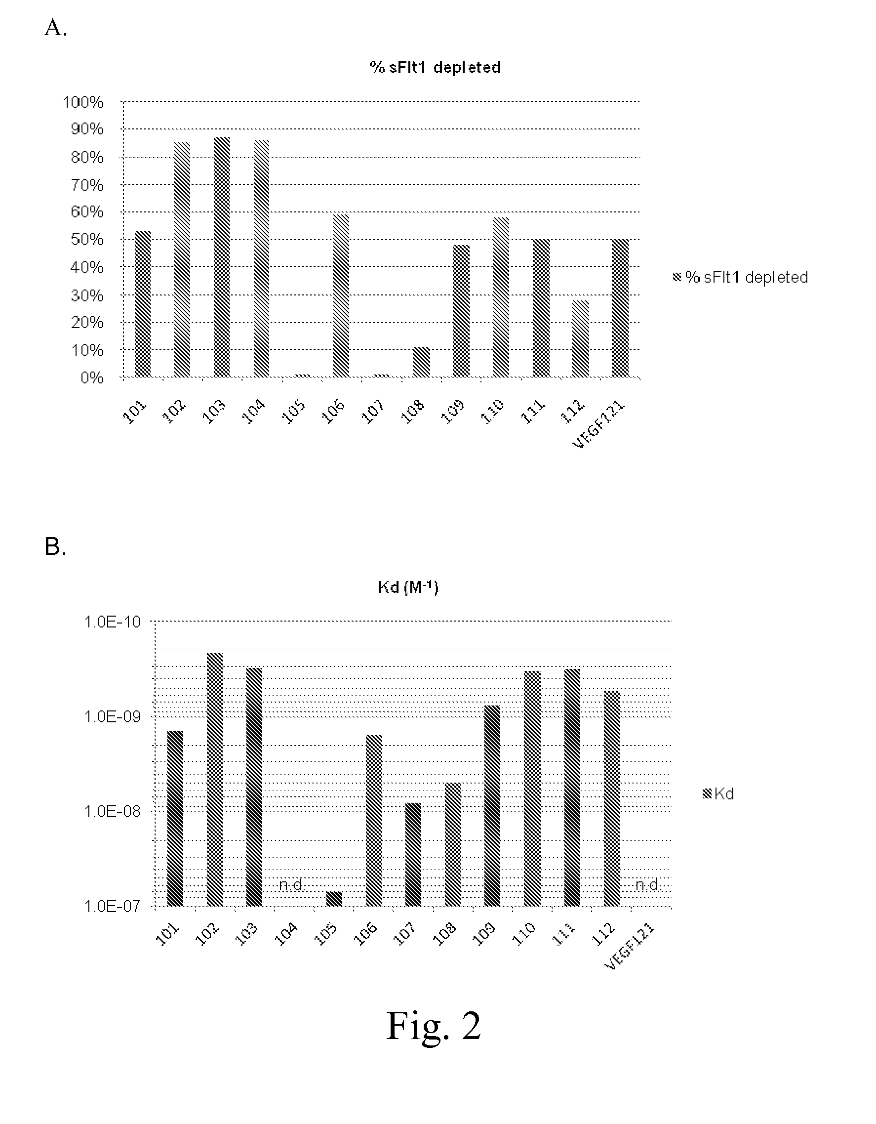 Methods and systems for treating or preventing pregnancy-related hypertensive disorders