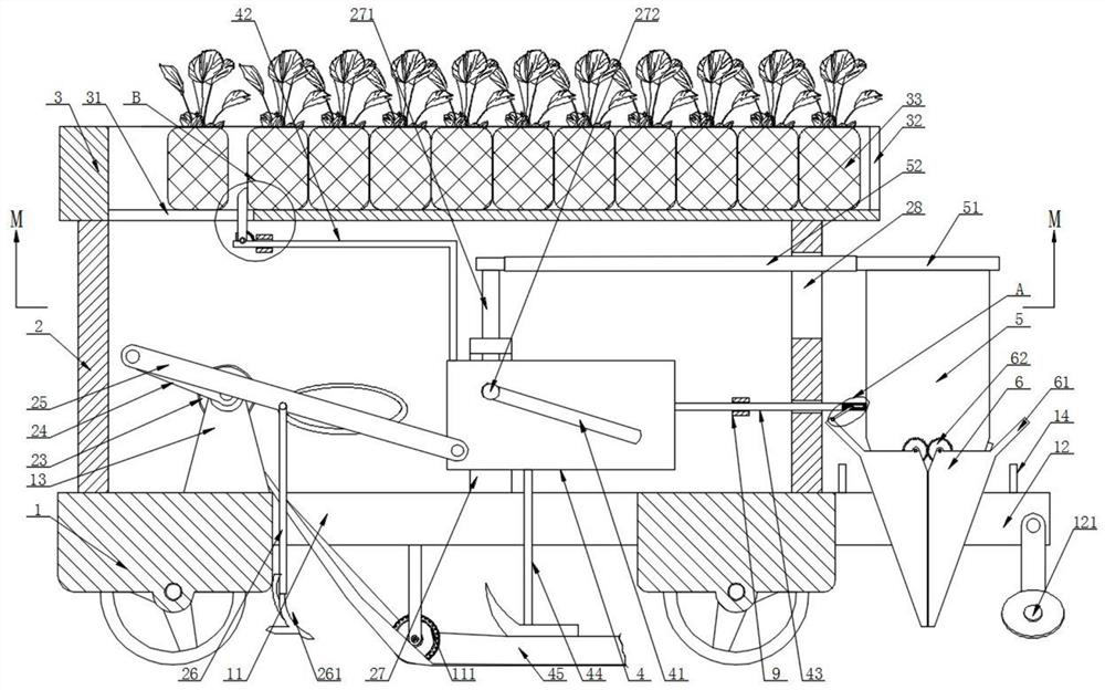 Rice transplanting mechanism of mulch applicator for agricultural planting
