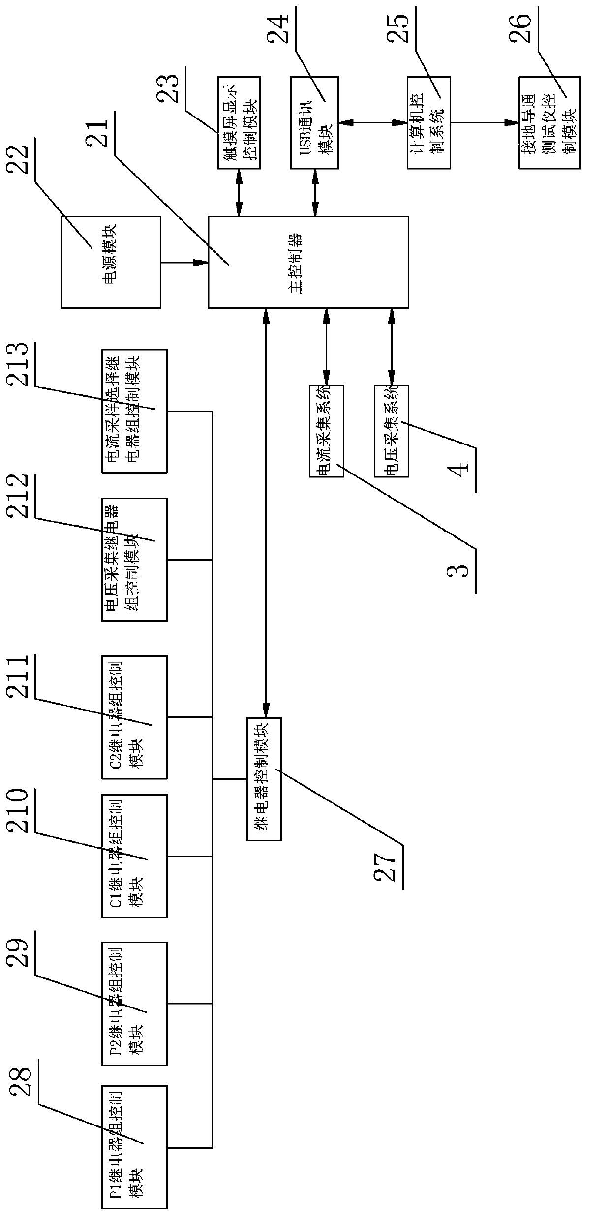 Standard resistance system for correction of grounding conduction resistance tester