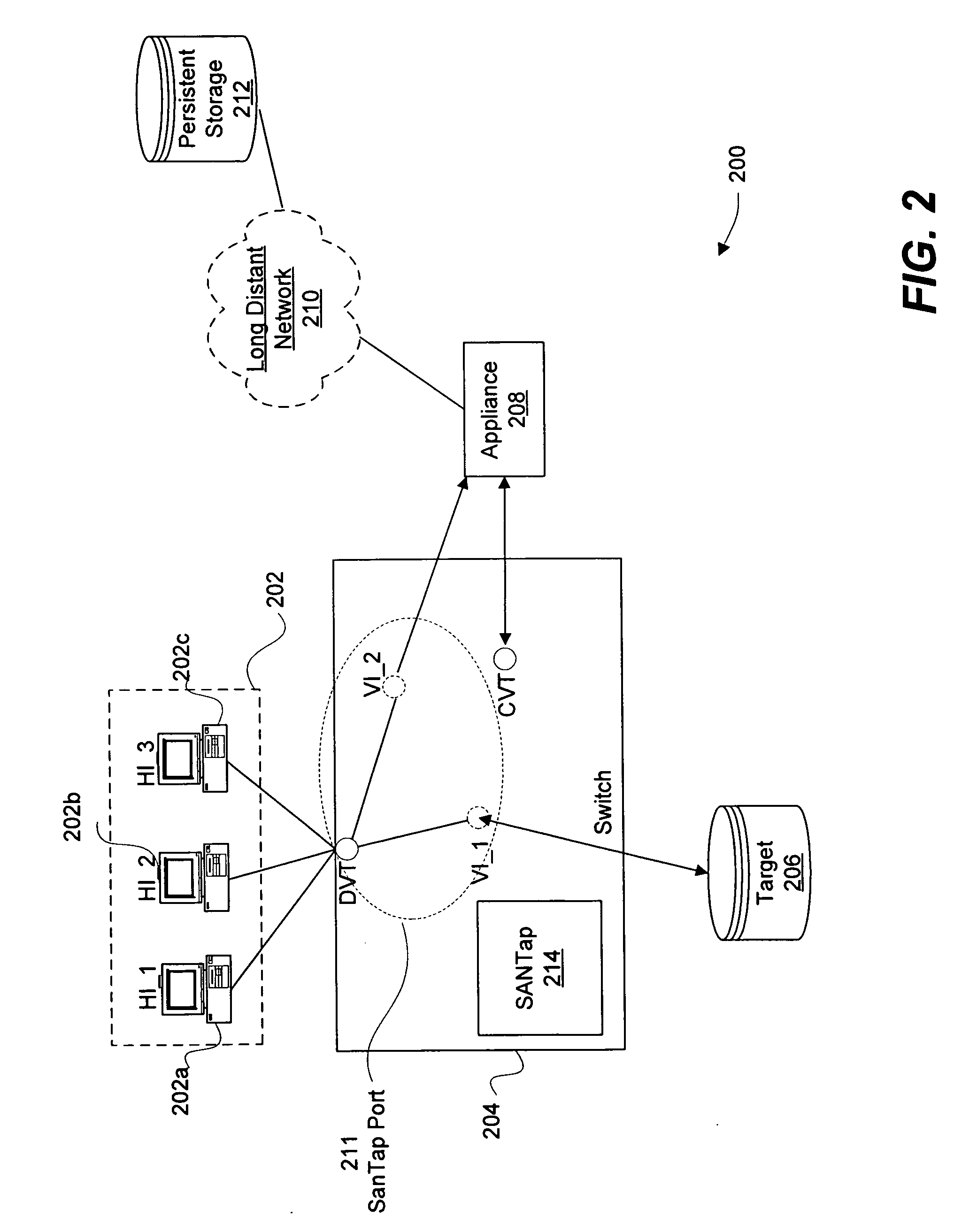 Apparatus and methods for facilitating data tapping with host clustering in a storage area network