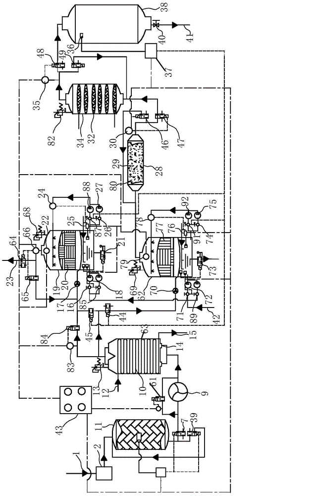 Device and technology for treating exhaust gas of tank ship and preparing inert gas from exhaust gas