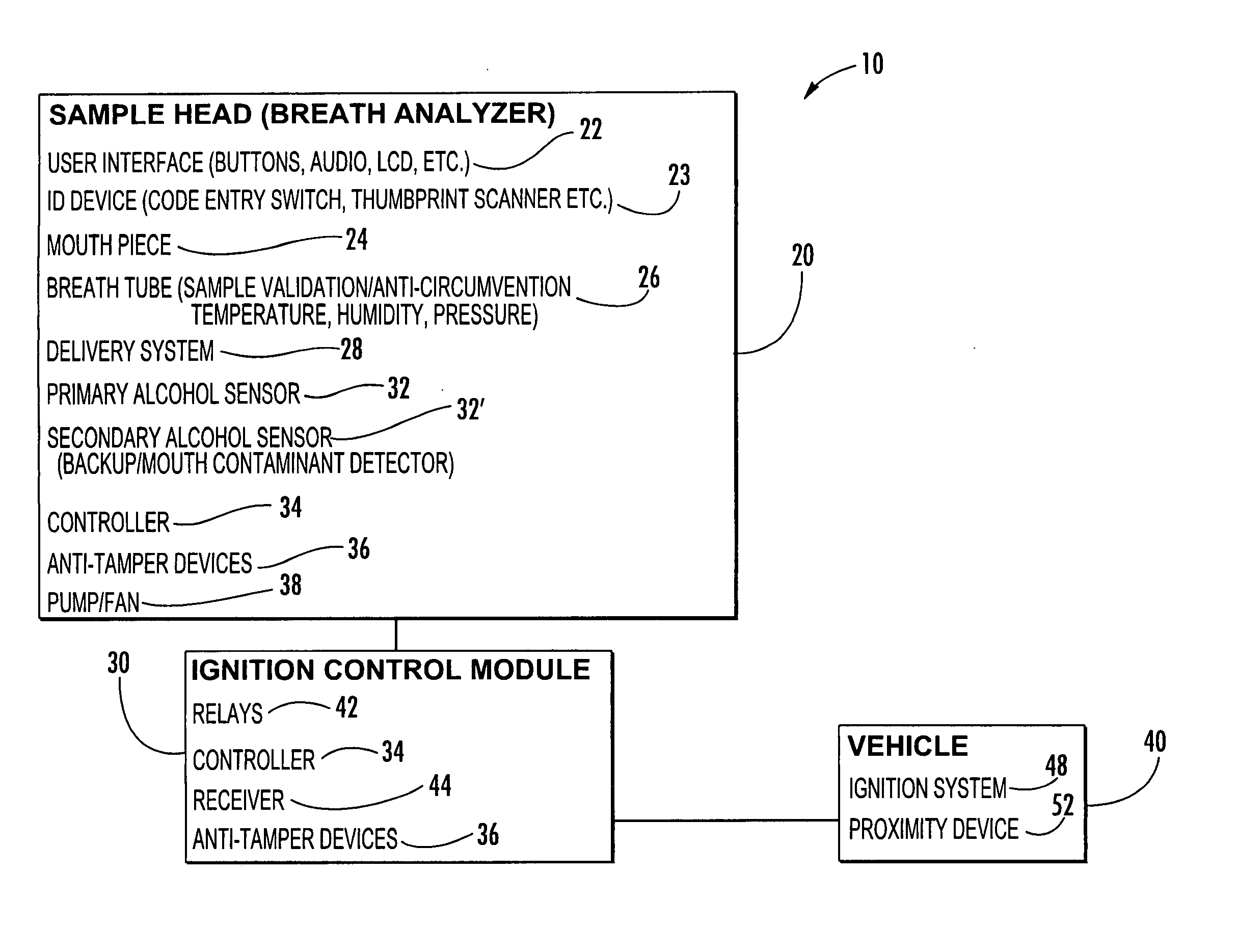Vehicle ignition interlock systems with mouth alcohol contamination sensor