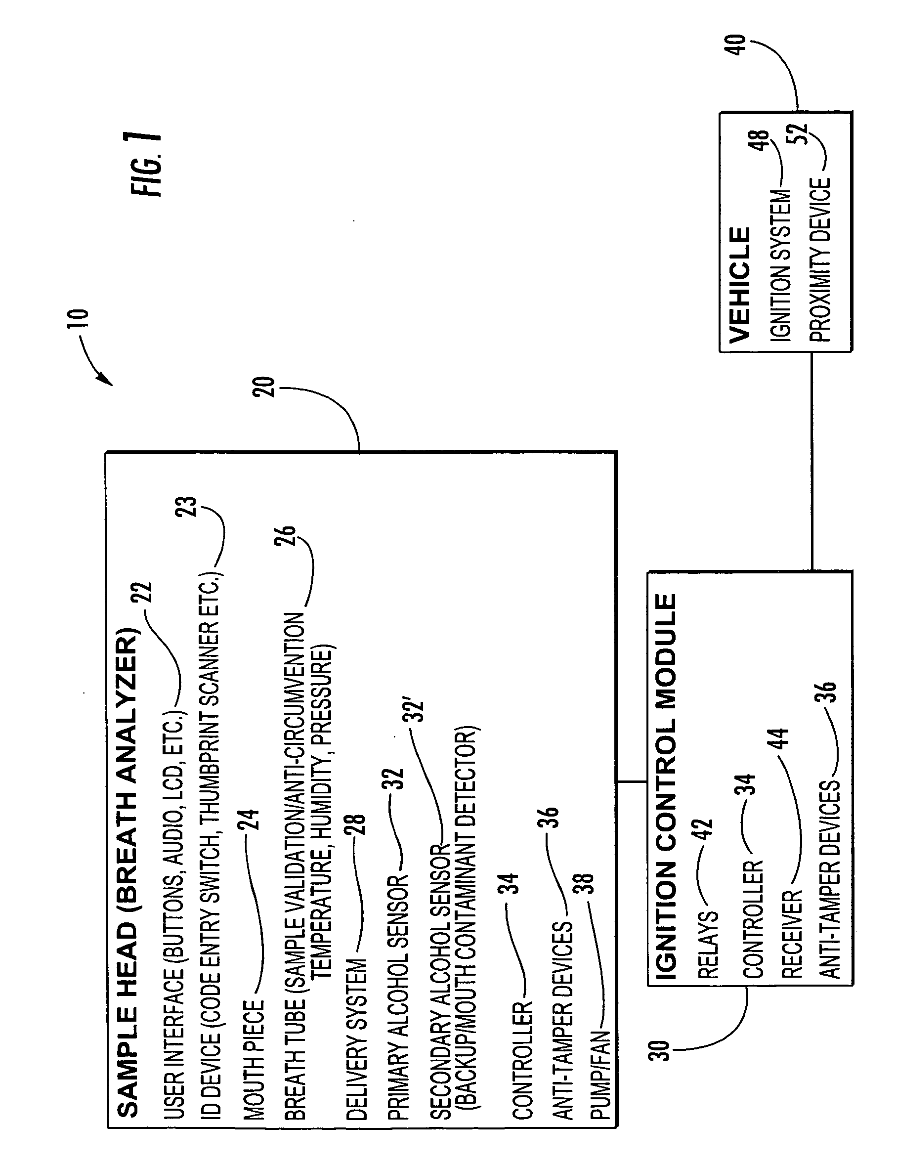 Vehicle ignition interlock systems with mouth alcohol contamination sensor