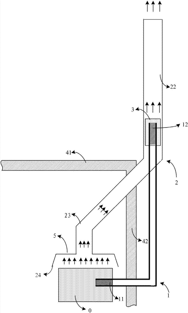 Passive exhaust device with storage batteries at intervals