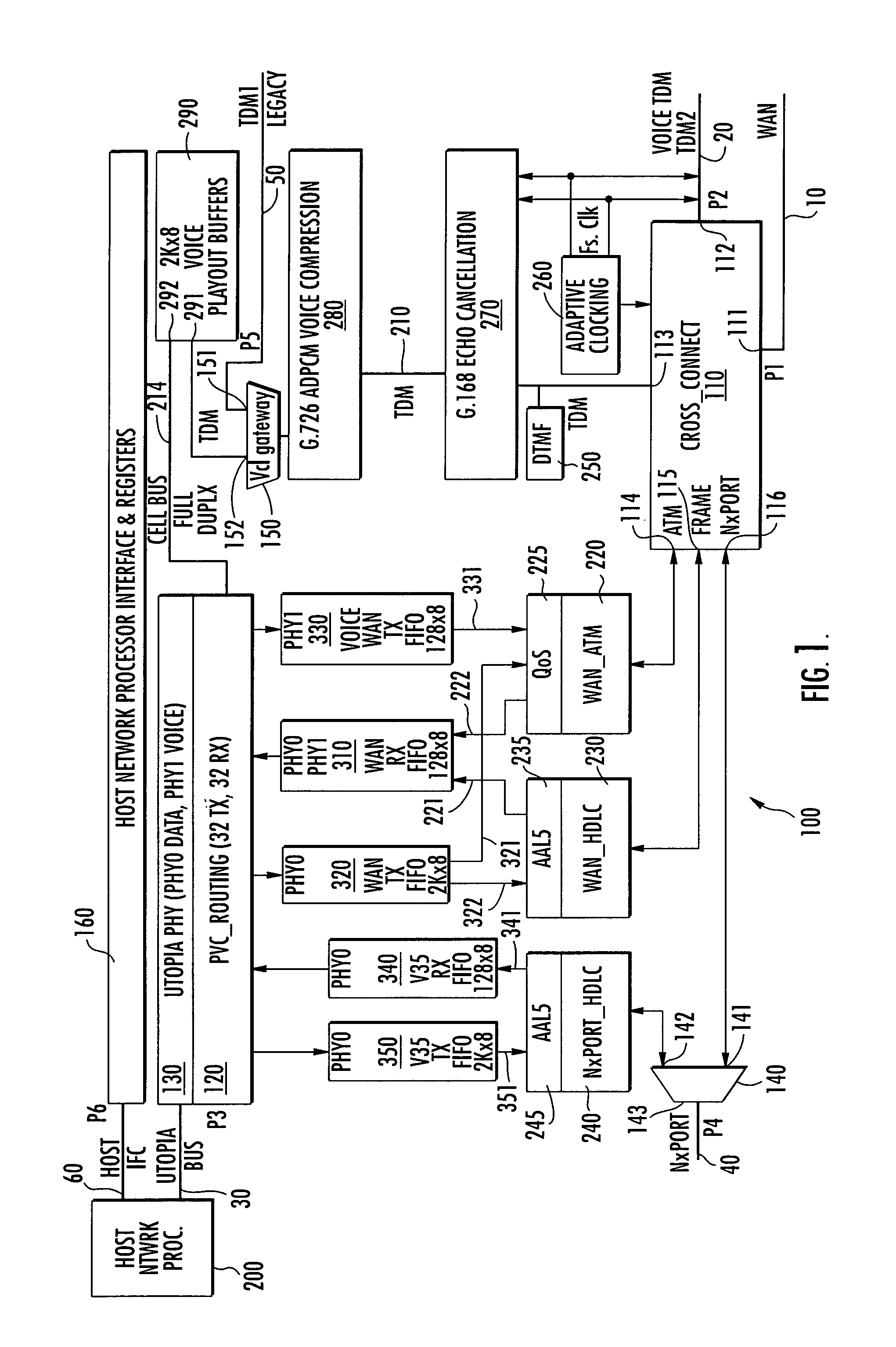 Voice playout buffer for dual-PHY based integrated access device