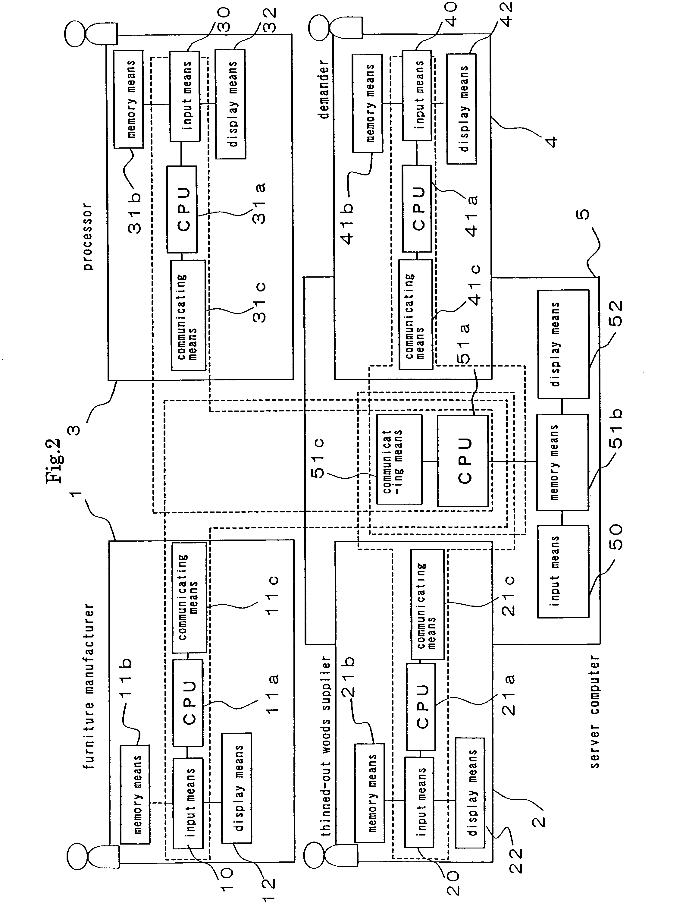 System for processing material, output unit for information on processing material and output method for information on processing material