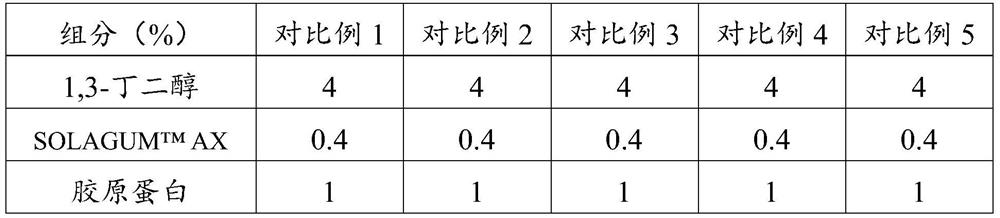 A kind of silver ion spray and preparation method thereof