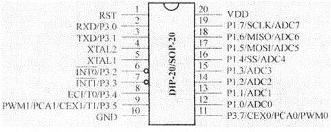 Solar LED street lamp device and control method thereof