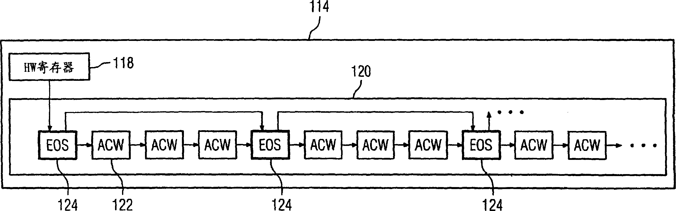 Subscriber device for a high-performance communication system