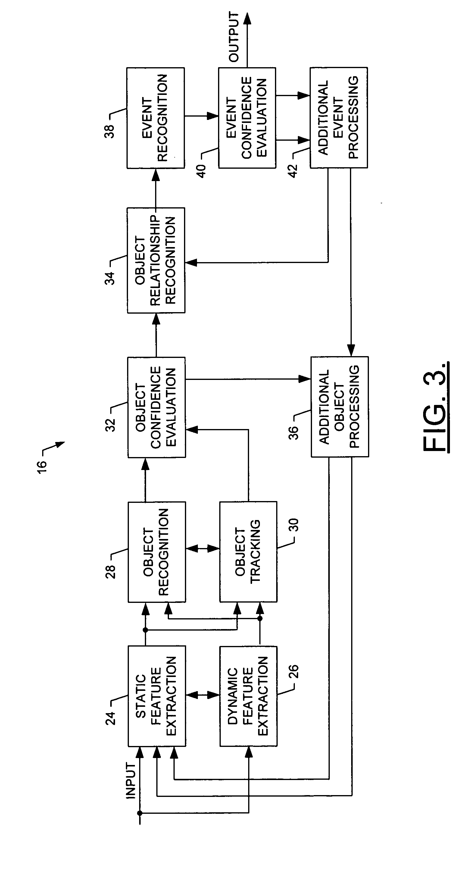System, method and computer program product for adaptive video processing