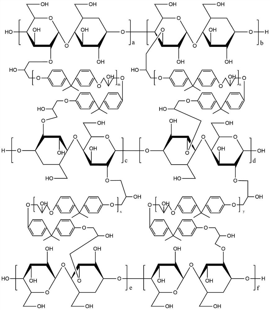 Gel valve suitable for high-sulfur-content gas well oil pipe screw thread and preparation method of gel valve