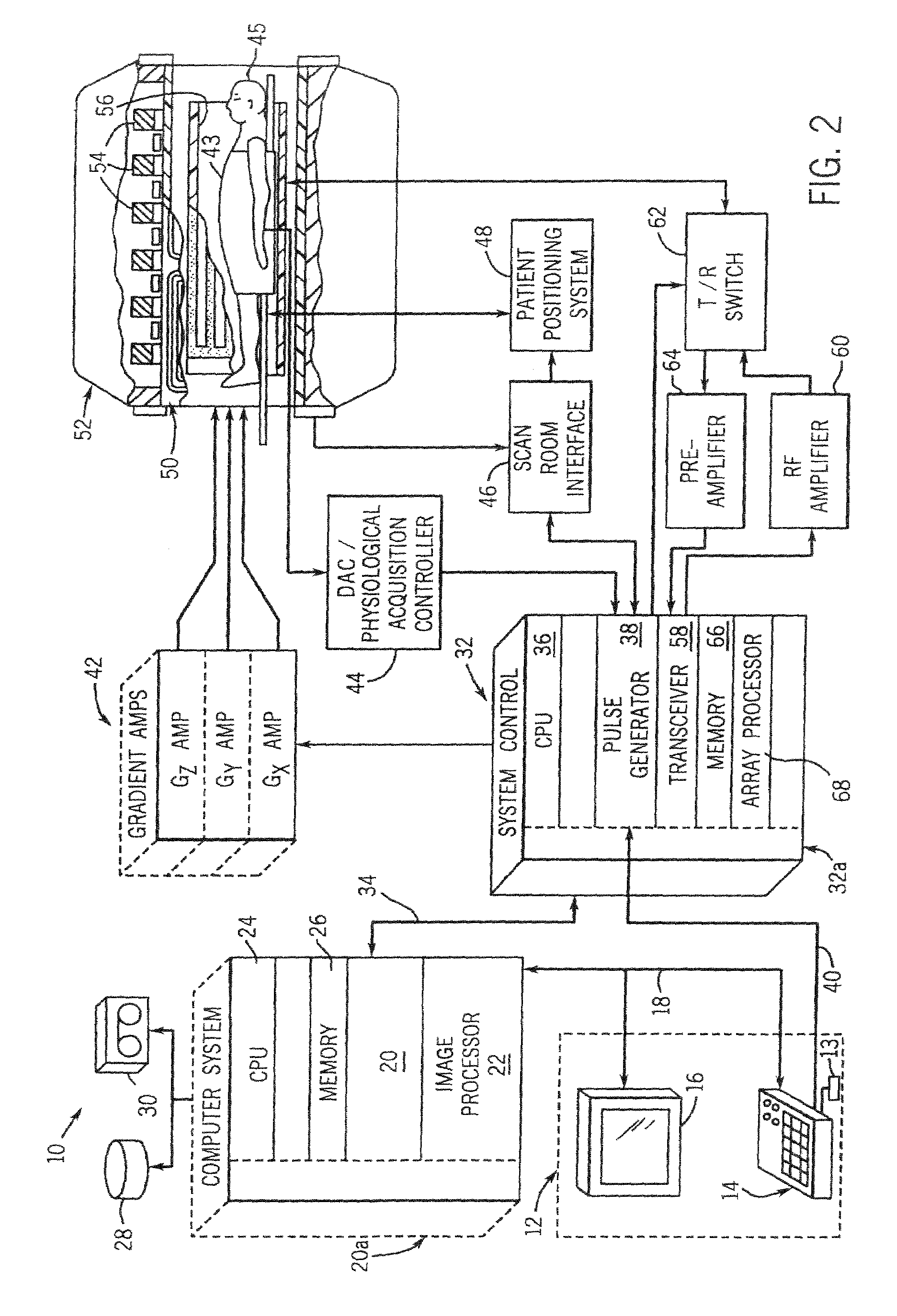 System and method for MR data acquisition with uniform fat suppression