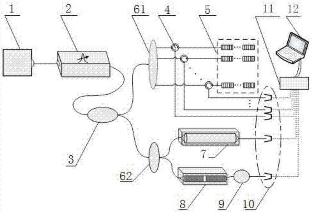 Fiber Bragg Grating Sensing Demodulation Device and Method Based on Composite Wavelength Reference