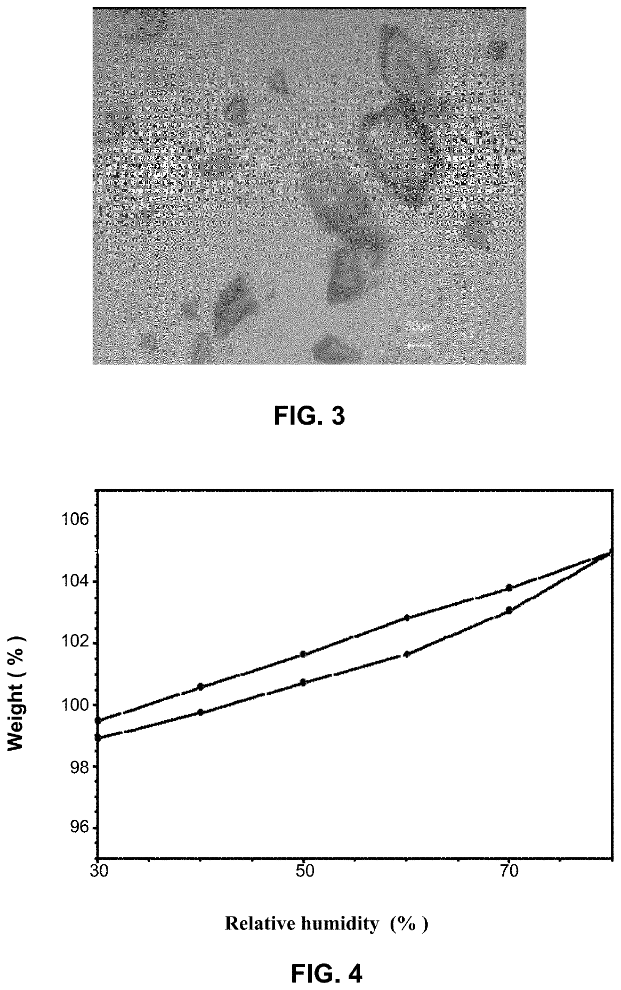 Crystal form of acp-196, preparation method therefor and pharmaceutical composition thereof