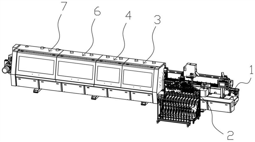 An automatic edge banding machine, its control system and processing method