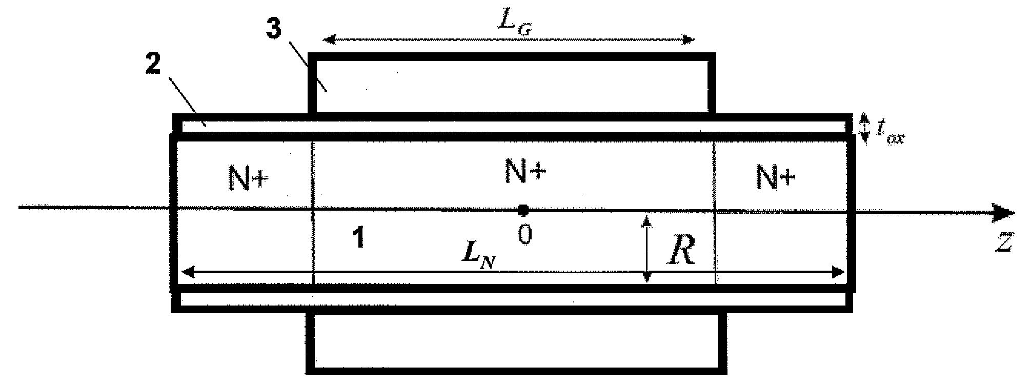 Nanostructure insulated junction field effect transistor