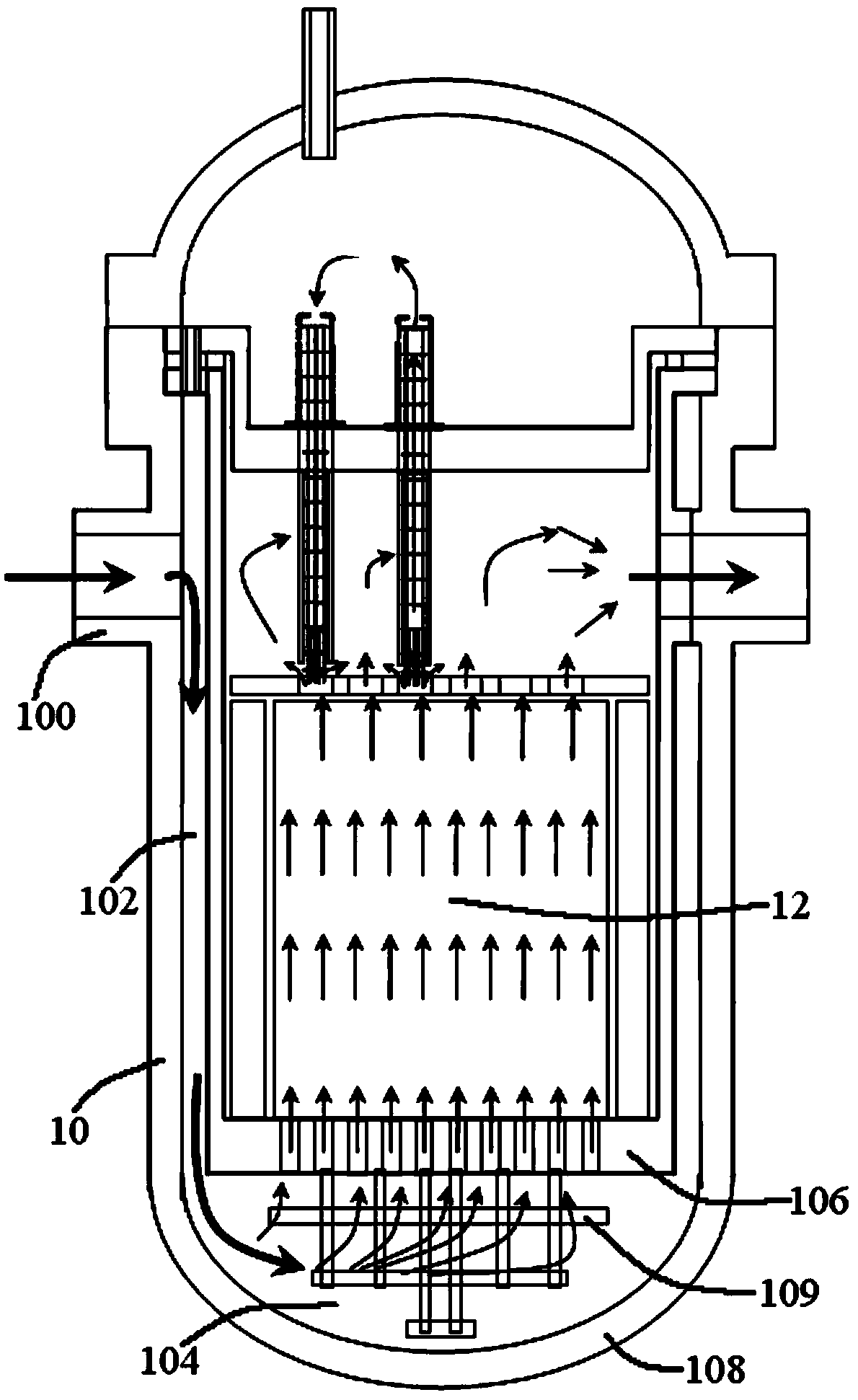 In-pile flow distribution device of reactor of nuclear power station