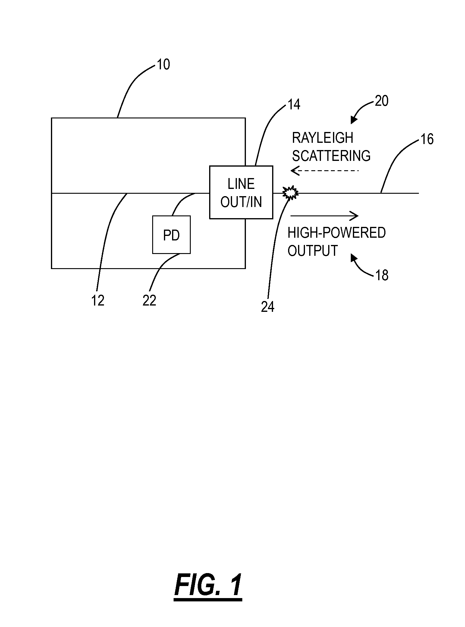 High-powered optical module safety systems and methods