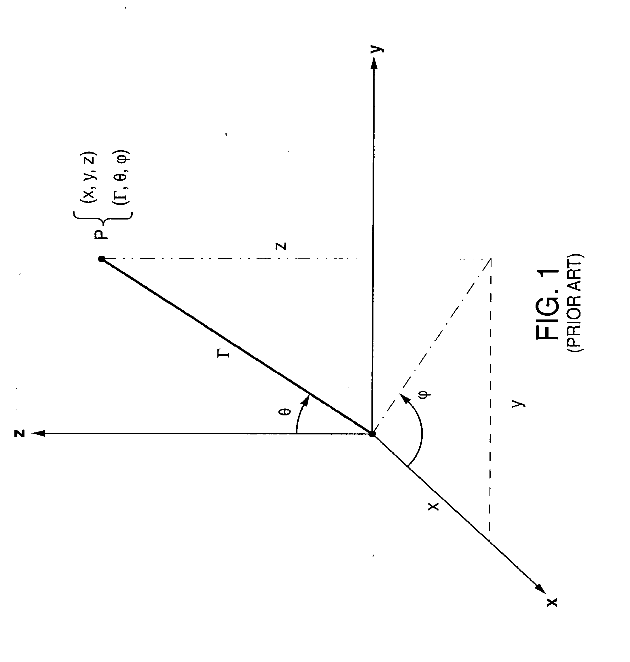 Method and System for Navigating a Catheter Probe in the Presence of Field-Influencing Objects