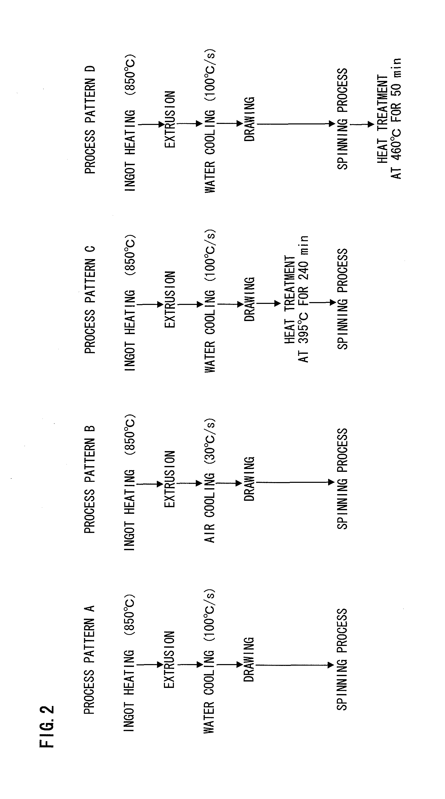 High strength and high thermal conductivity copper alloy tube and method for producing the same