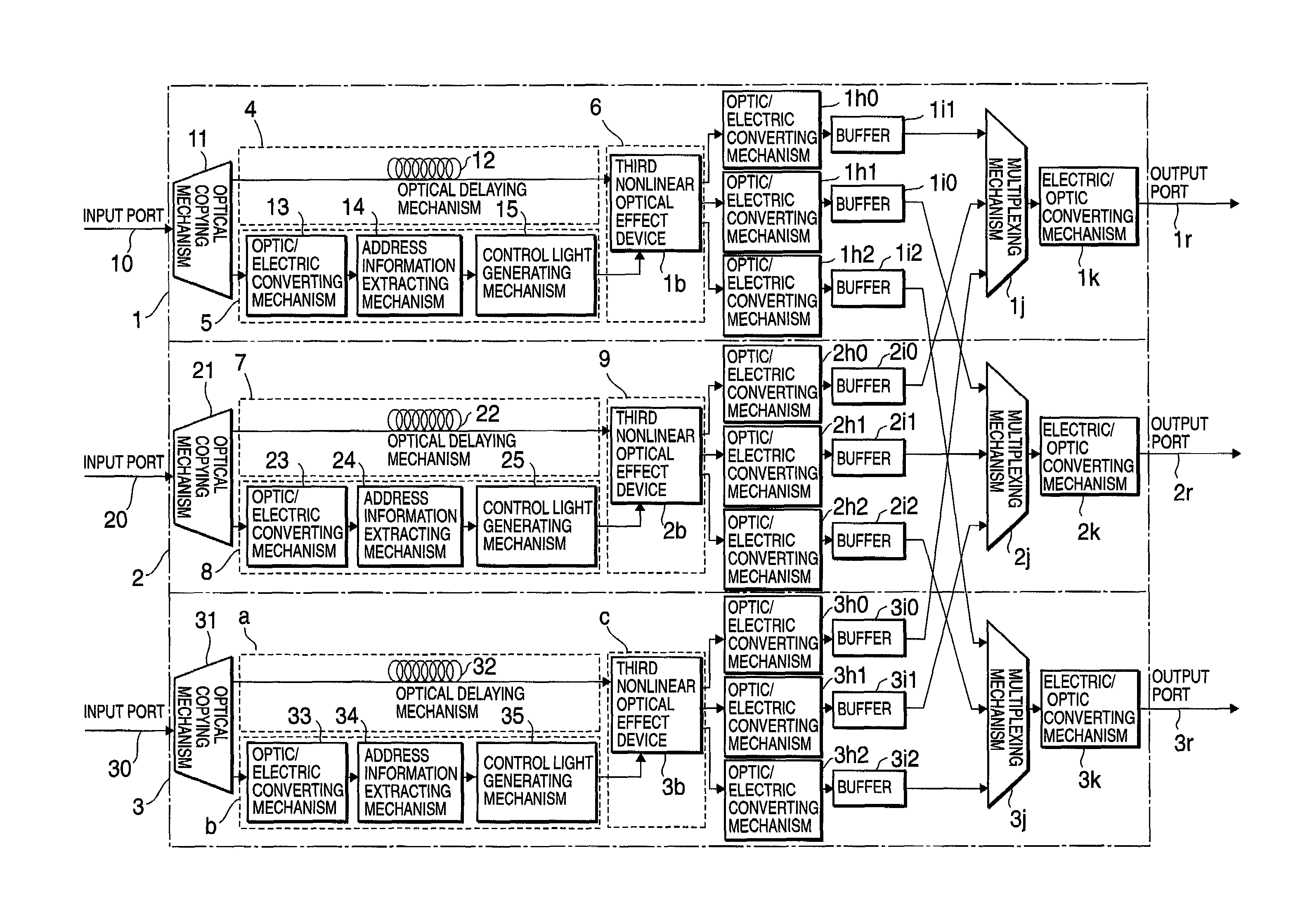 Apparatus and method for self-routing optical packet