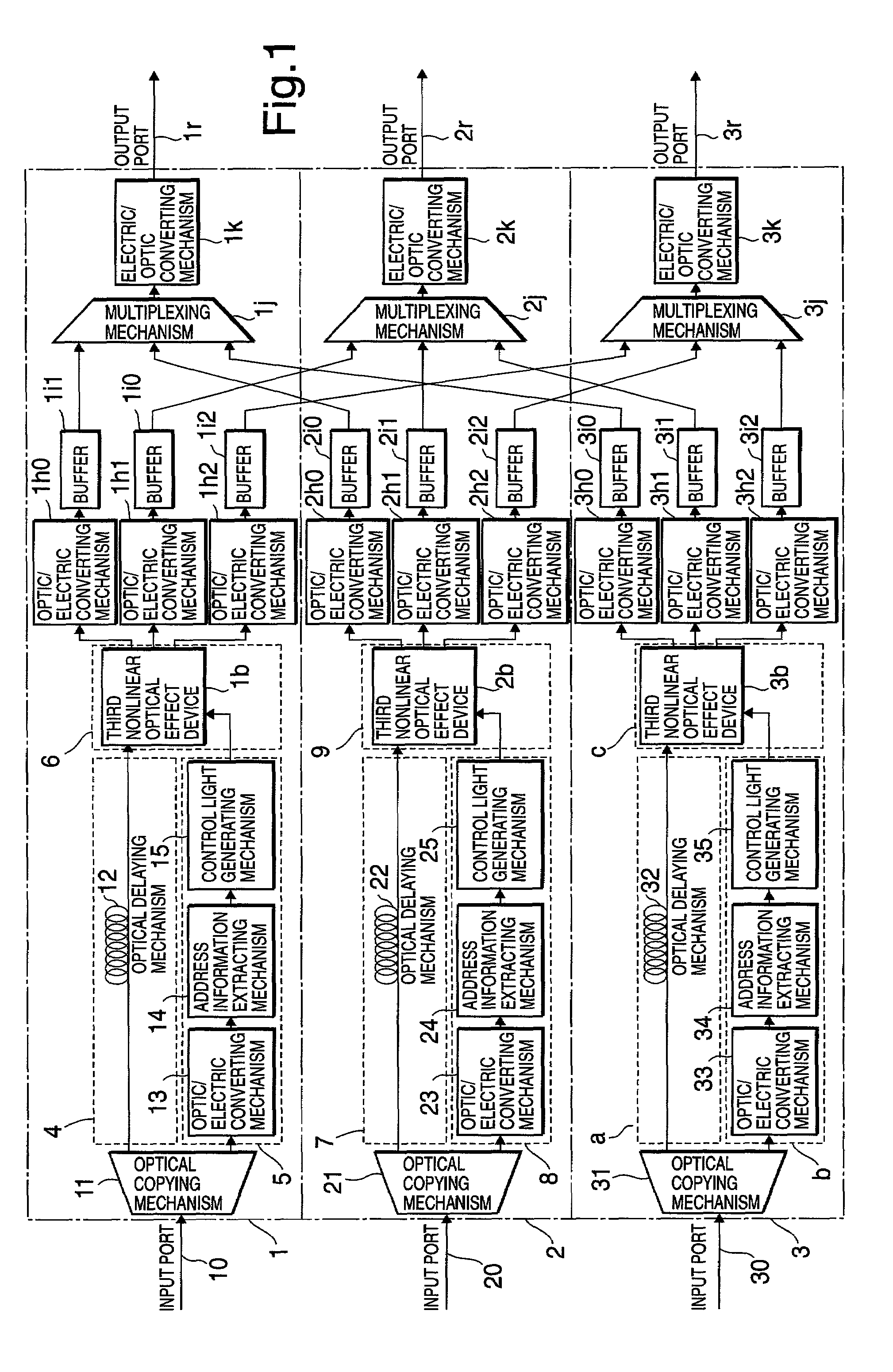Apparatus and method for self-routing optical packet