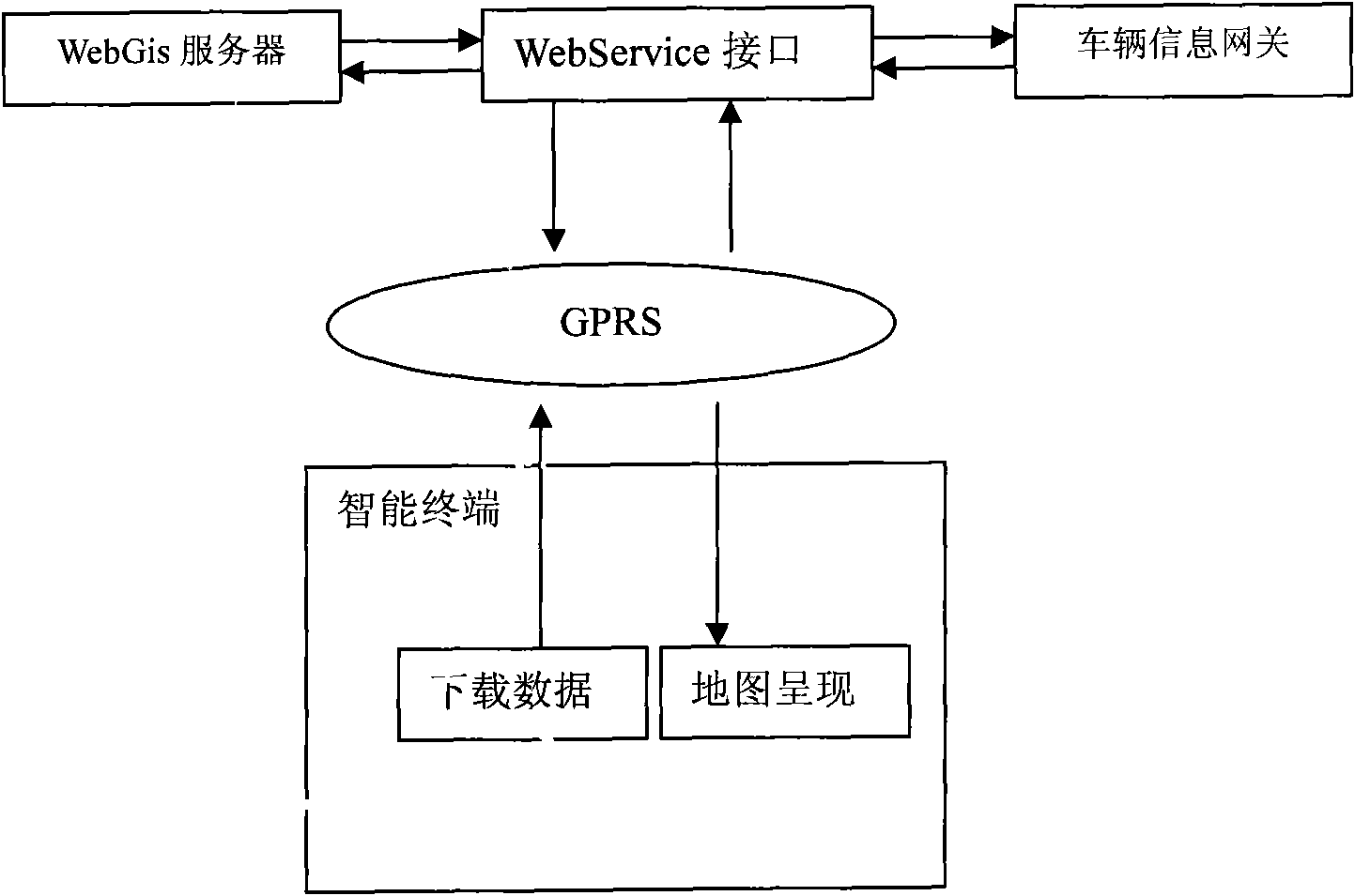 Intelligent terminal call system and method for downloading electronic map
