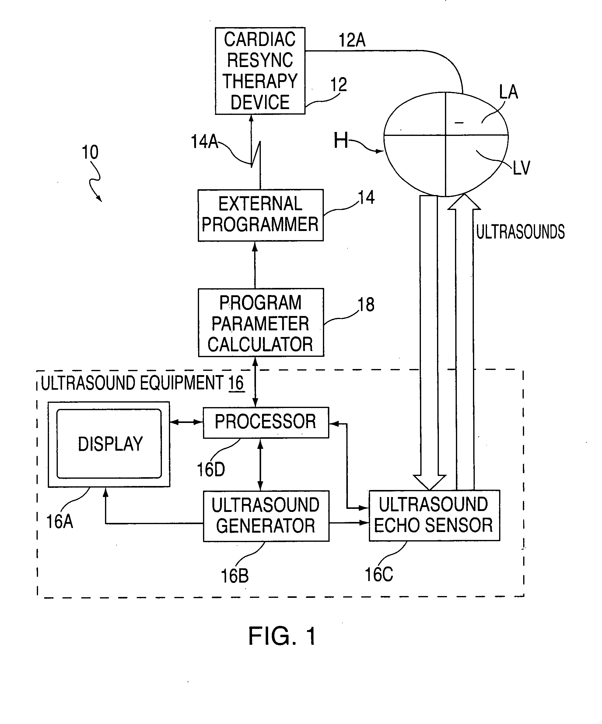 Method and apparatus for automatically programming CRT devices
