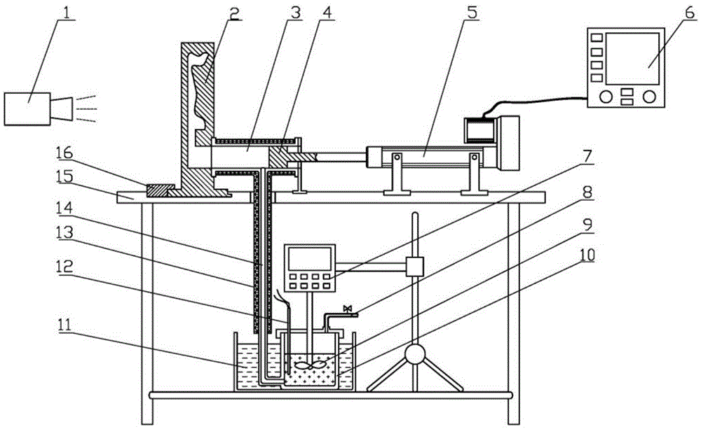 A visual simulation device and method for metal semi-solid slurry filling process