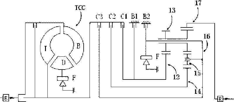 Hydraulic control device of automatic transmission