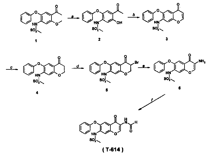 Preparation of 3-(formamide)-7-(methylsulfonyl amine)-6-(phenoxy)-4H-1-(benzopyran)-4-ketone