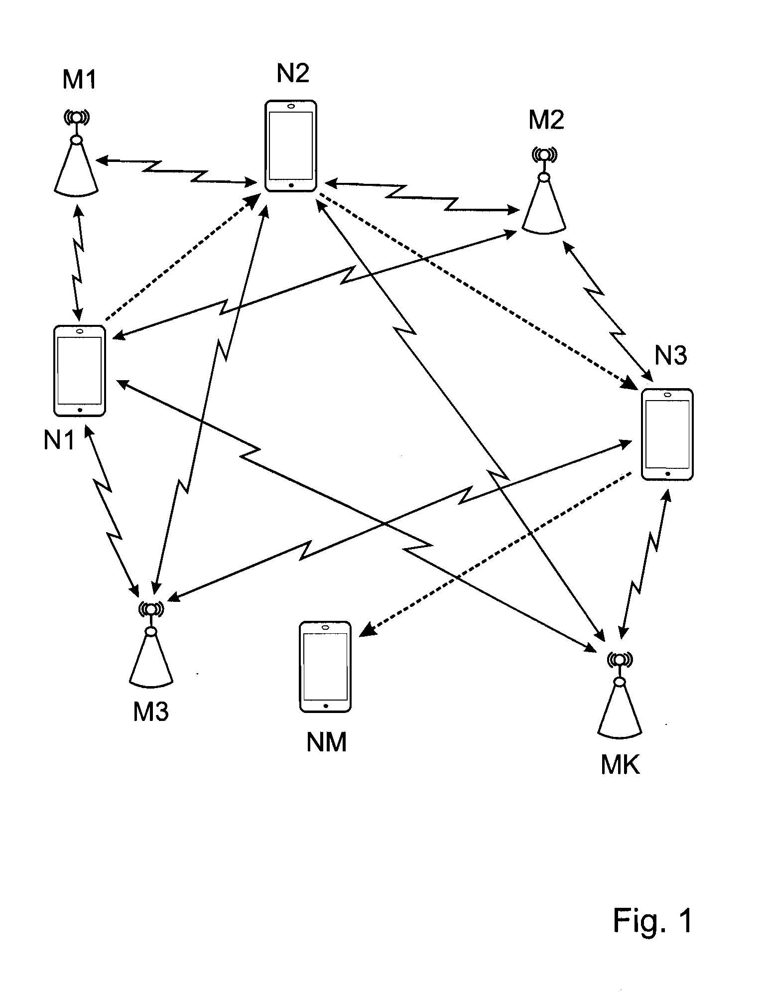 Method, apparatus and computer program product for determining the location of a plurality of speech sources