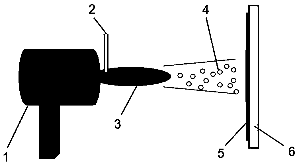 A kind of preparation method of high-strength wear-resistant copper-nickel-tin alloy coating