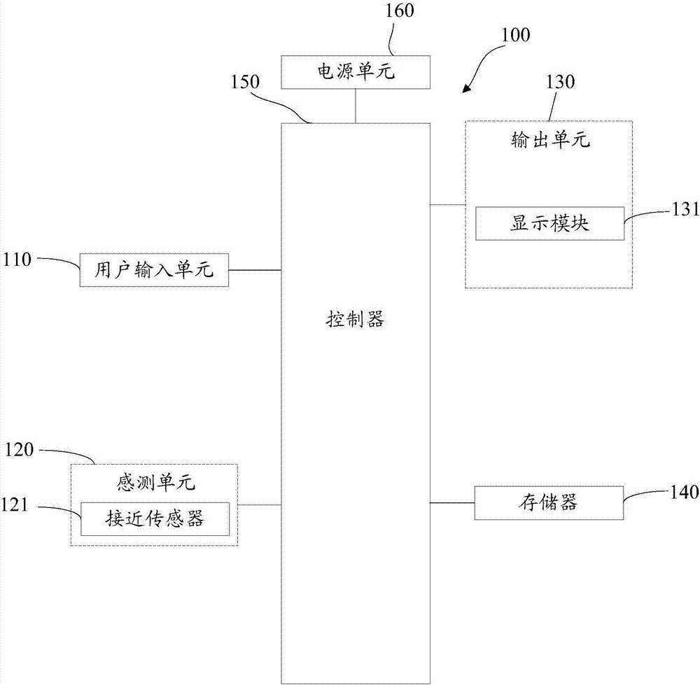 Fingerprint recognition module, production method thereof, terminal, and information display method