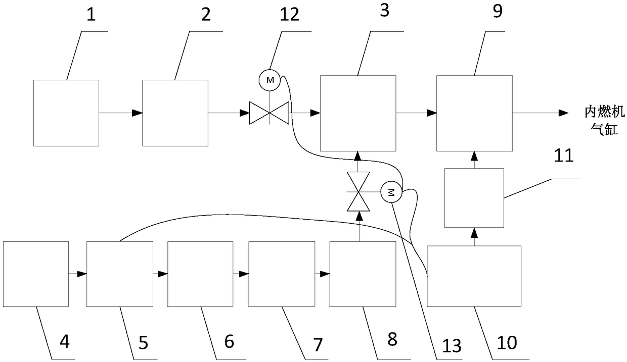 Internal combustion engine double combustion-supporting and oil saving device based on single chip microcomputer control