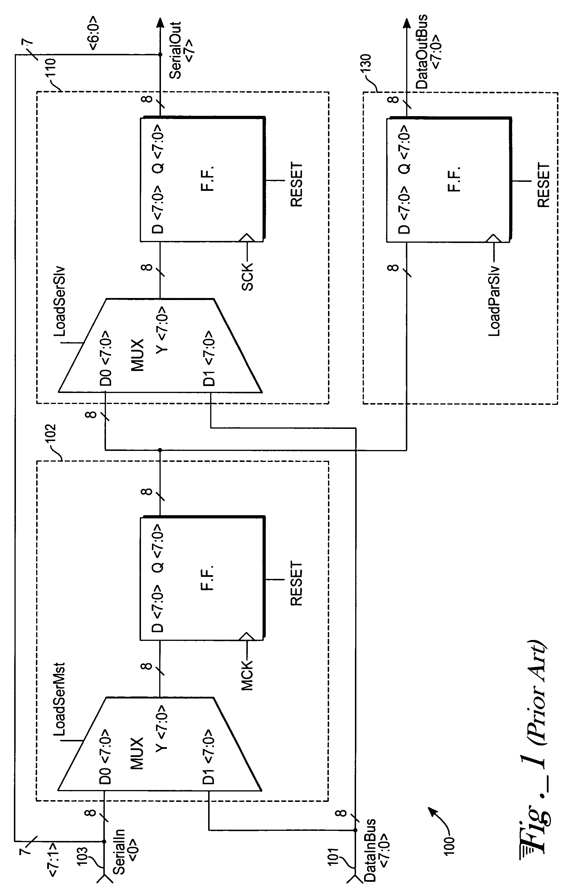 Serial peripheral interface (SPI) apparatus with write buffer for improving data throughput