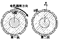 A segmented oblique pole rotor and its motor