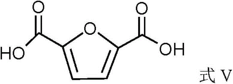 A method of preparing furan-2,5-dicarboxylic acid from furoic acid