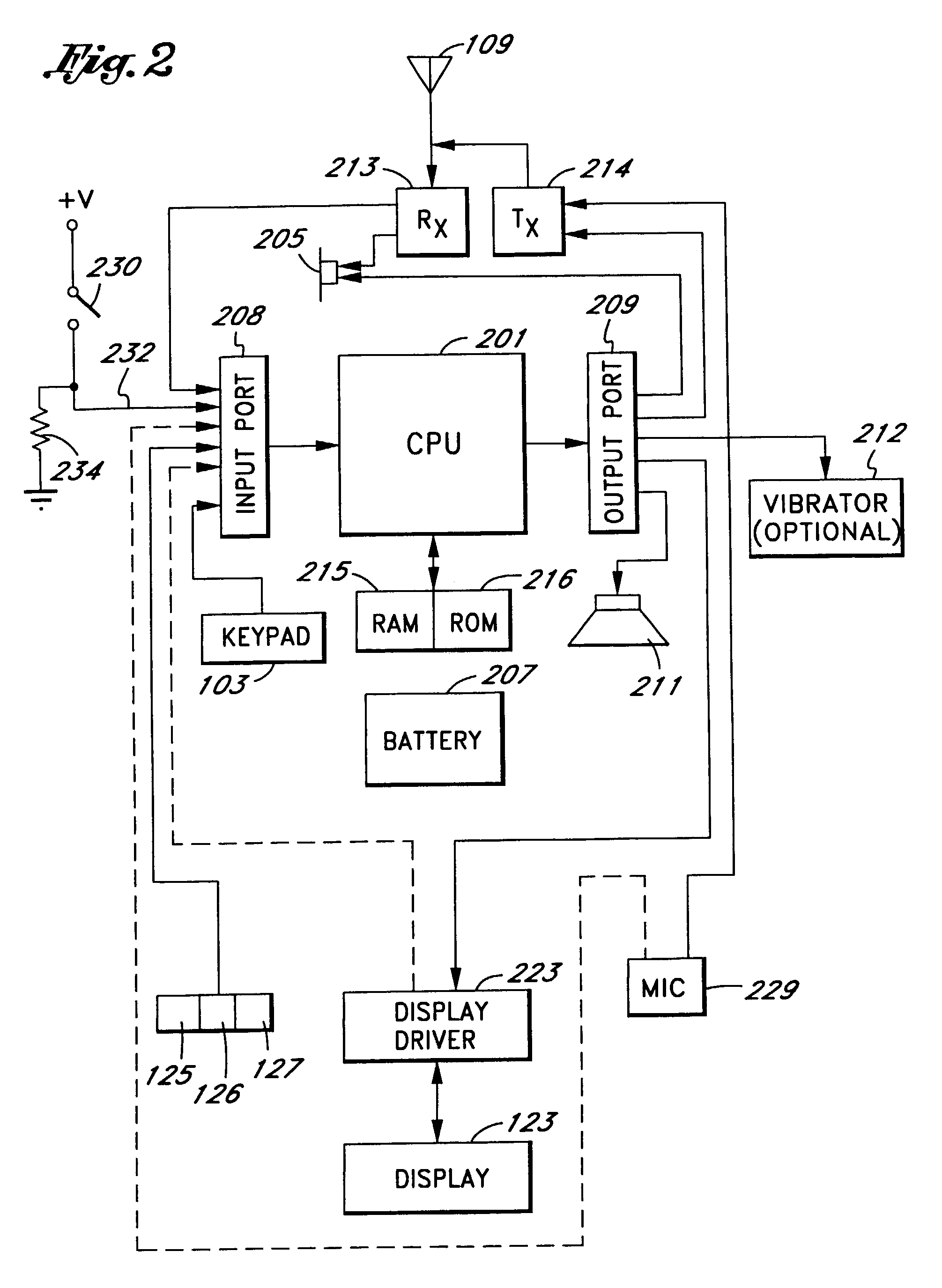 Personal communicator with flip element display