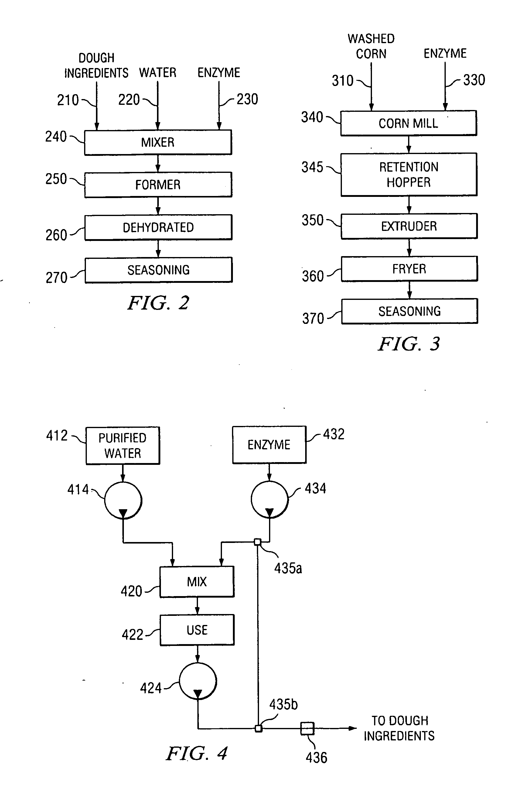 Method and system for the direct injection of asparaginase into a food process