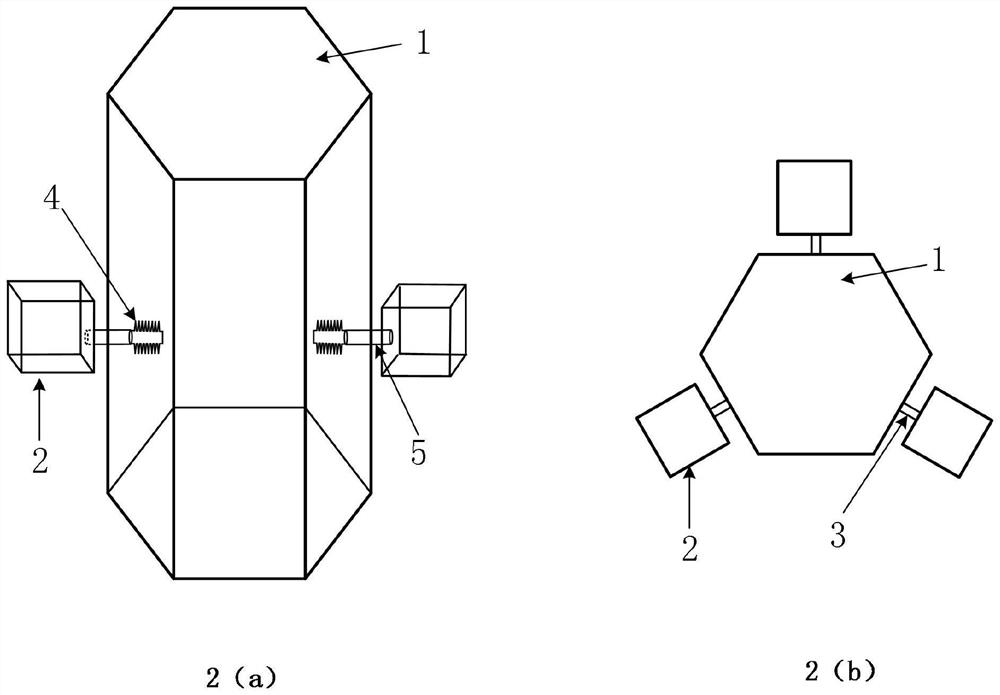 Dynamic modeling method and system for space inflatable deployment structure