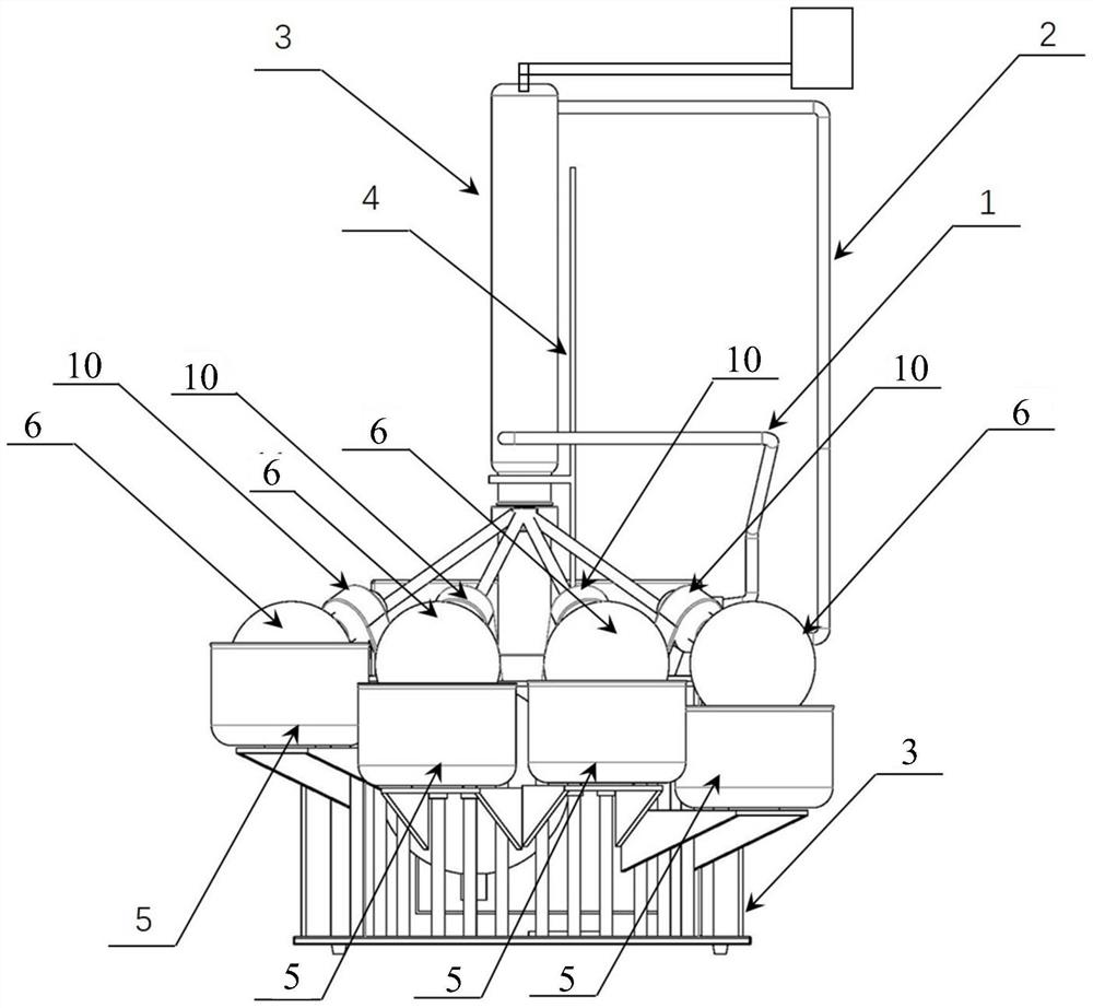 Heating equipment for preparing sample